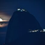 Texto e Foto Carlos Monteiro