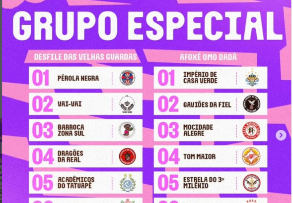 ORDEM DE DESFILES