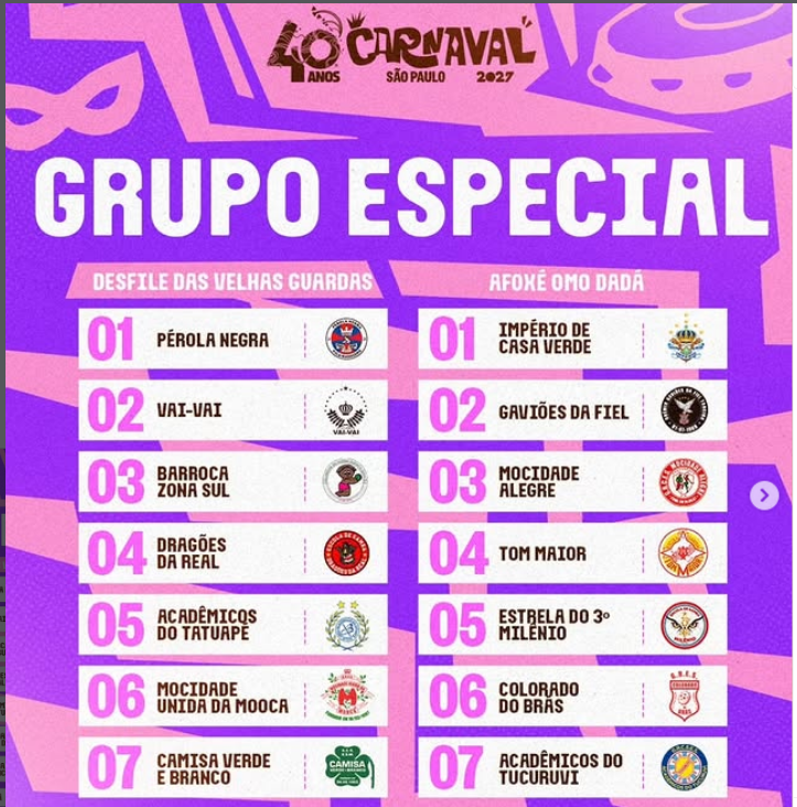 ORDEM DE DESFILES